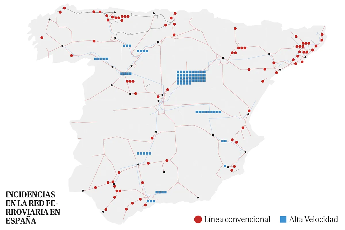 La alta velocidad acumula más de 80 limitaciones a la velocidad "estáticas" desde la tragedia de Adamuz y la red convencional supera las 900