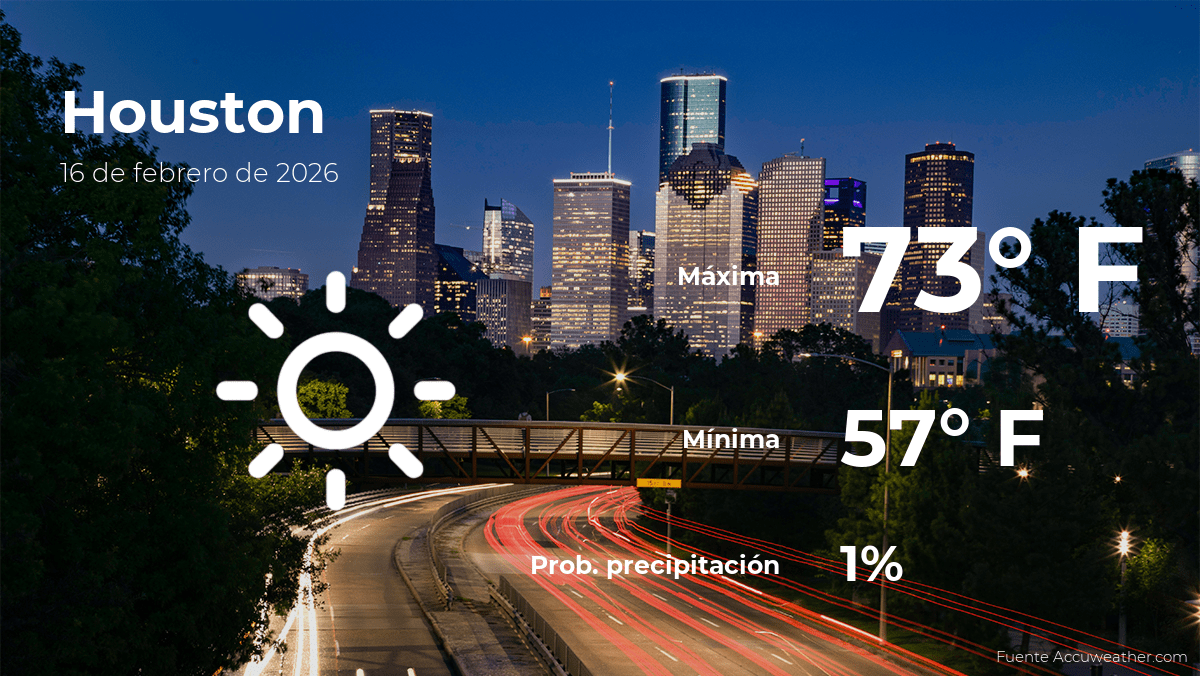 Houston: pronóstico del tiempo para este lunes 16 de febrero