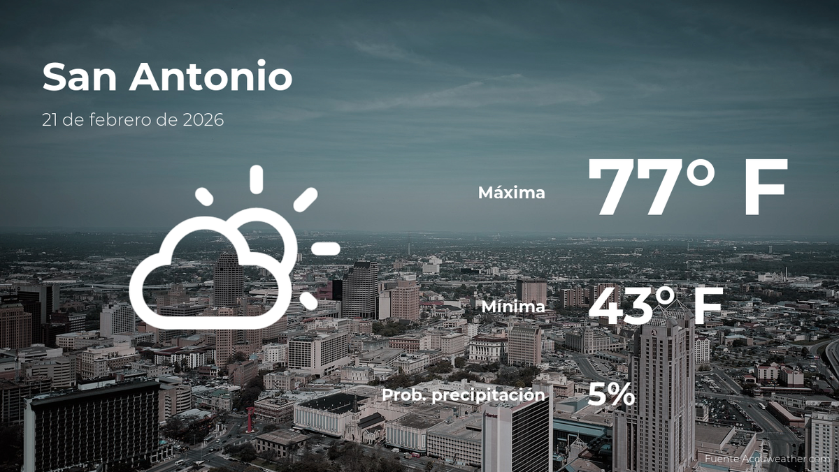 San Antonio, Texas: pronóstico del tiempo para este sábado 21 de febrero