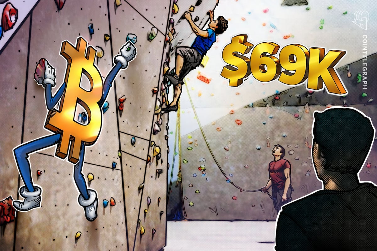 Bitcoin superó la tormenta del suministro de petróleo y repuntó el lunes