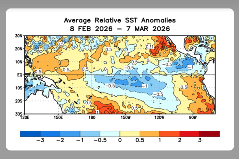 El Niño está volviendo a lo grande