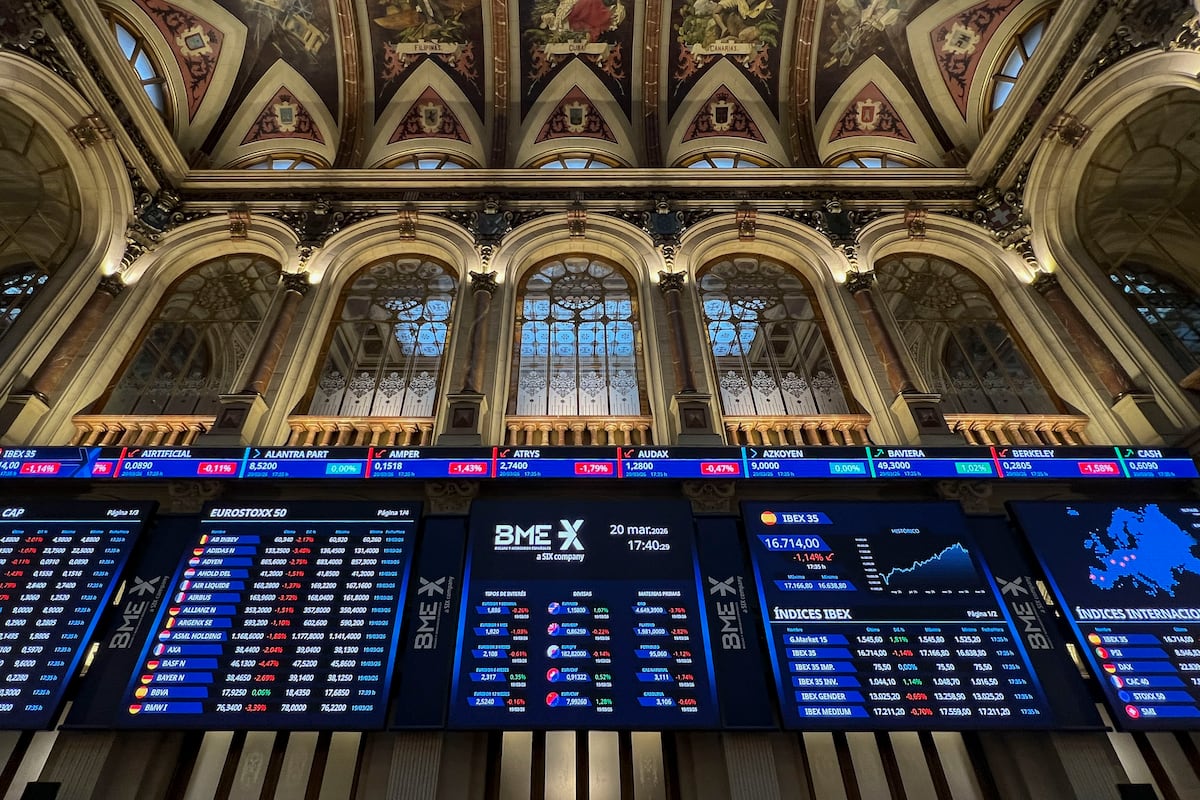 Bolsa: El petróleo se hunde un 10% en pocos minutos tras el anuncio de Trump | Mercados Financieros