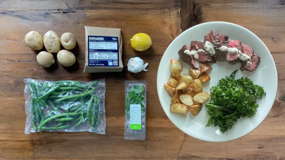 Which Meal Kits Are the Best Value? We Analyzed Recipes From 7 Services to Find Out