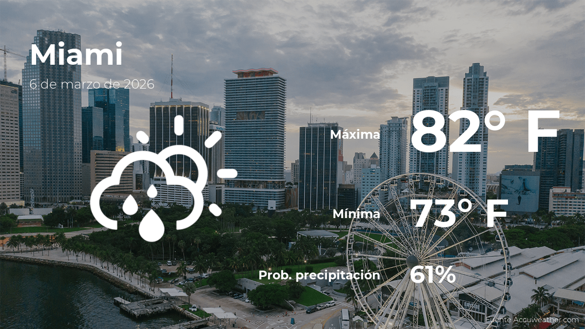 Miami: el tiempo para hoy viernes 6 de marzo
