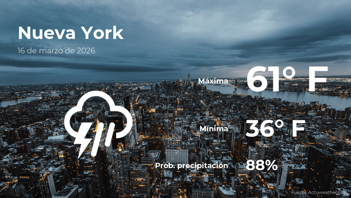 Nueva York: pronóstico del tiempo para este lunes 16 de marzo